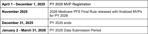 Screenshot 2025-11-19 at 3.11.12 PM.png